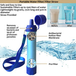 SOS Tactical Bug Out Bag – Outdoor Emergency First Aid & Survival Kit for Hiking, Camping & Travel